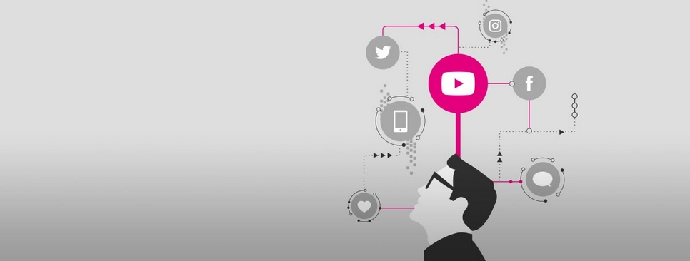 Building brand equity on social media:  what brands can learn from YouTube